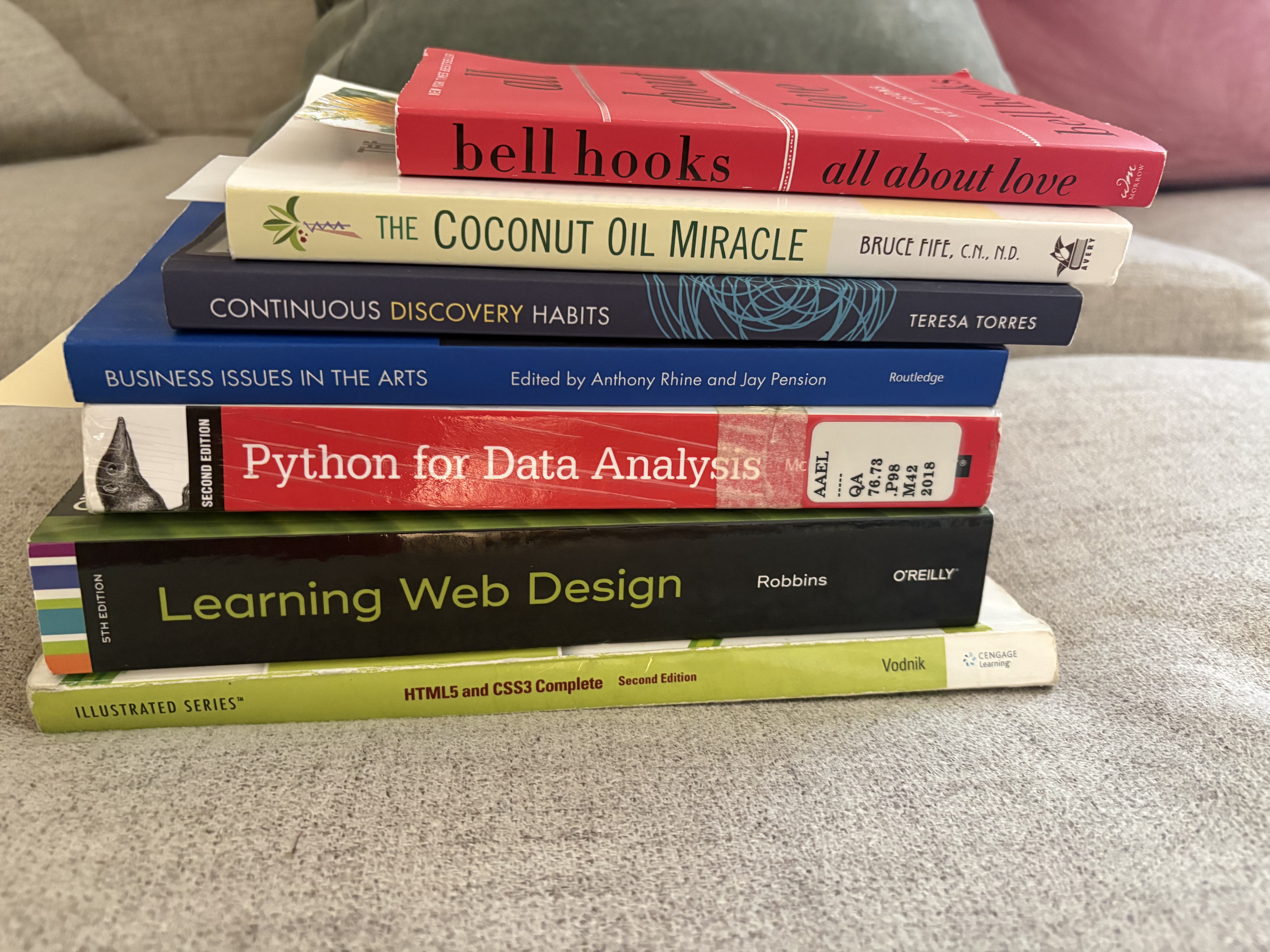 Books ready for reading