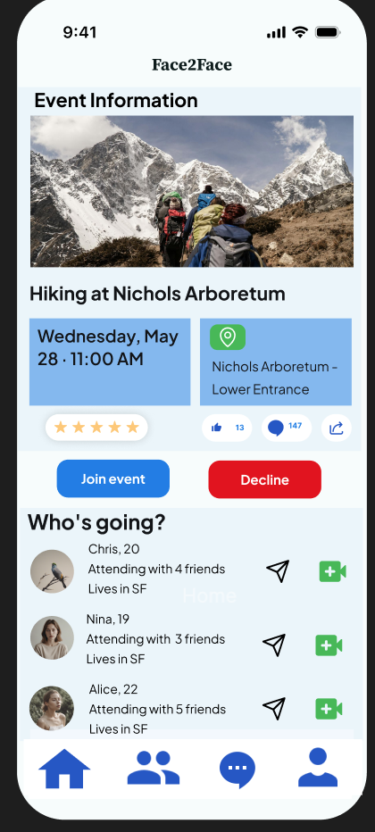 Face2Face event information screen